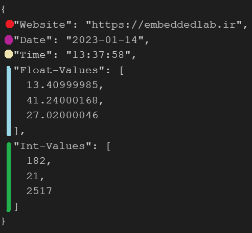نمایش Json